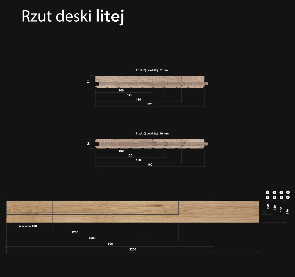 Woodberg rzut deski litej