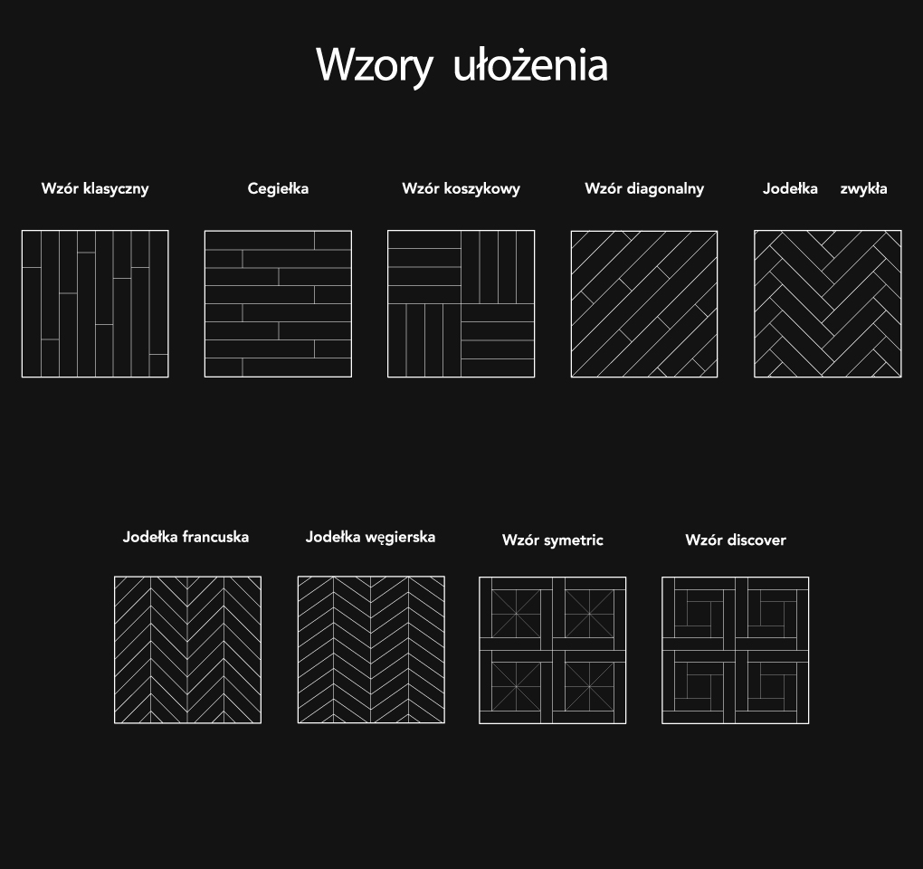 Woodberg wzory ułozenia